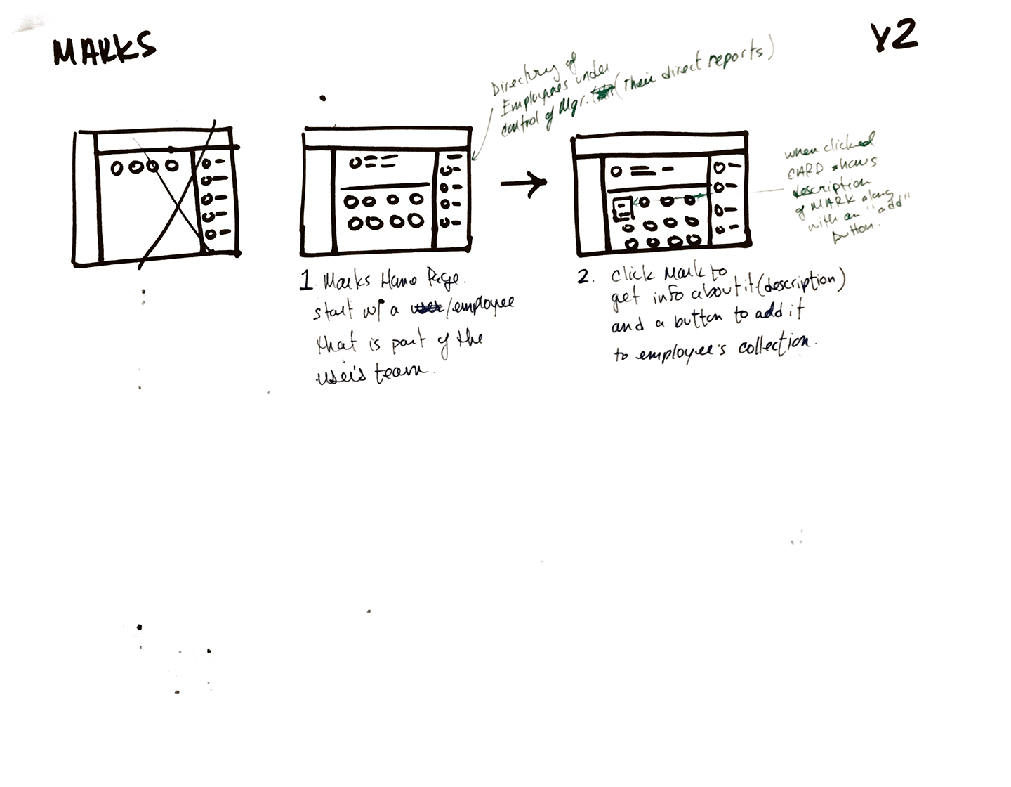sketches of joe and the juice 02/10