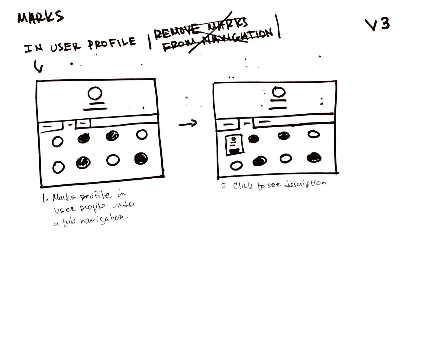 sketches of joe and the juice 03/10