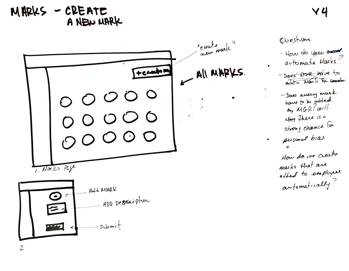 sketches of joe and the juice 04/10