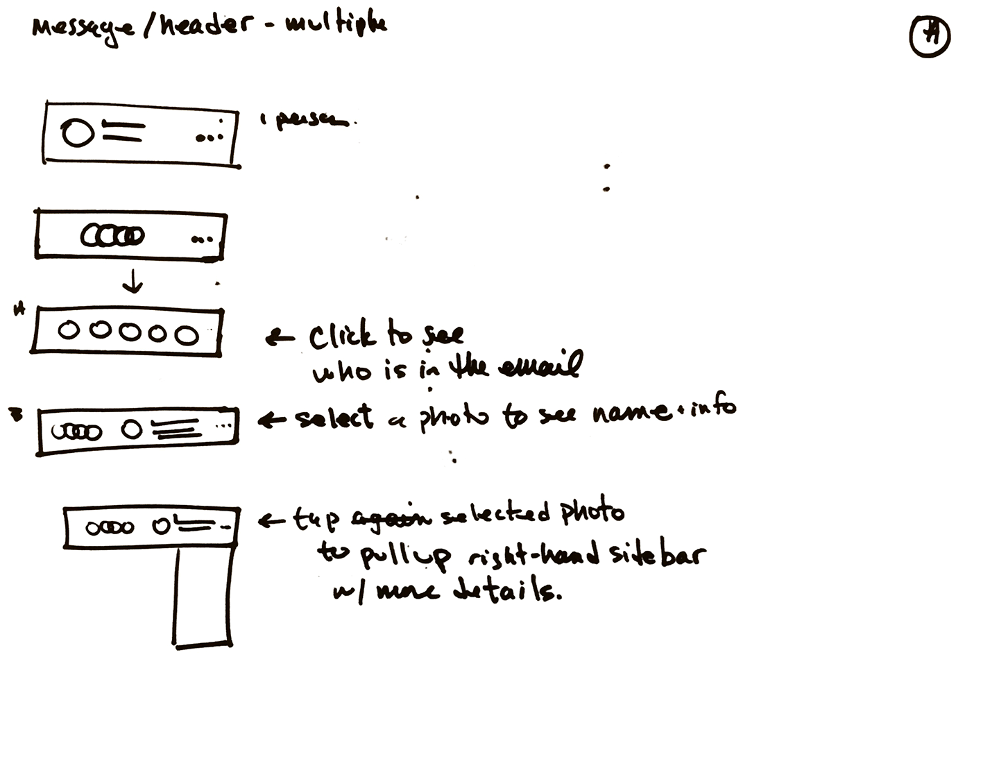 sketches of joe and the juice 05/10