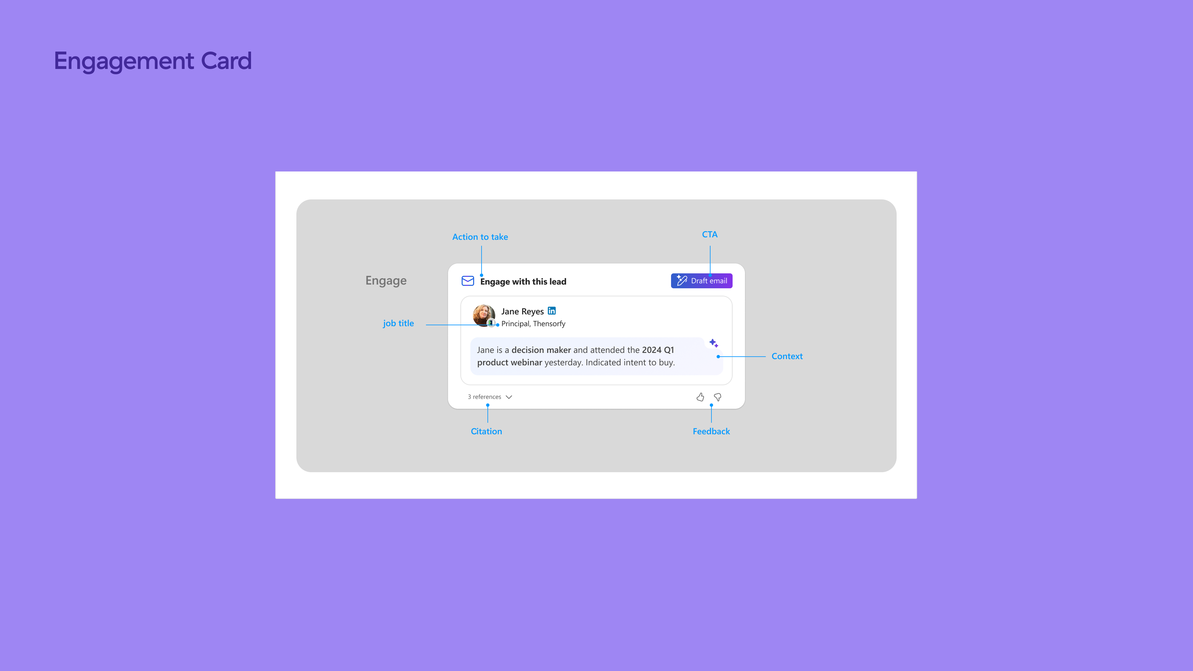 Engagement Card for Next Best Action